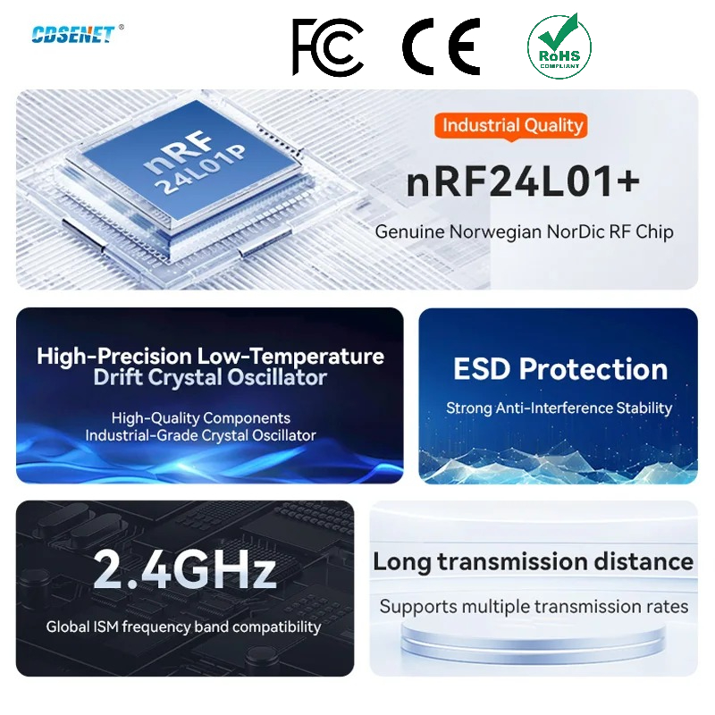 Smart Home Module Iot - 2 Peças Módulo RF Sem Fio