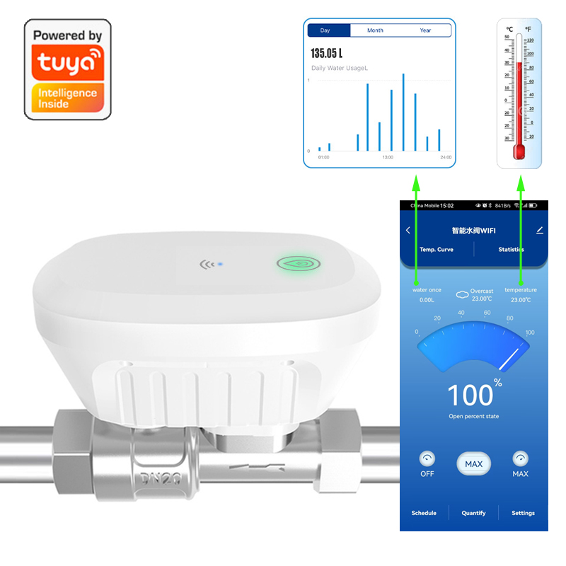 Home Assistant Tuya - Medidor de Válvula WiFi Inteligente com