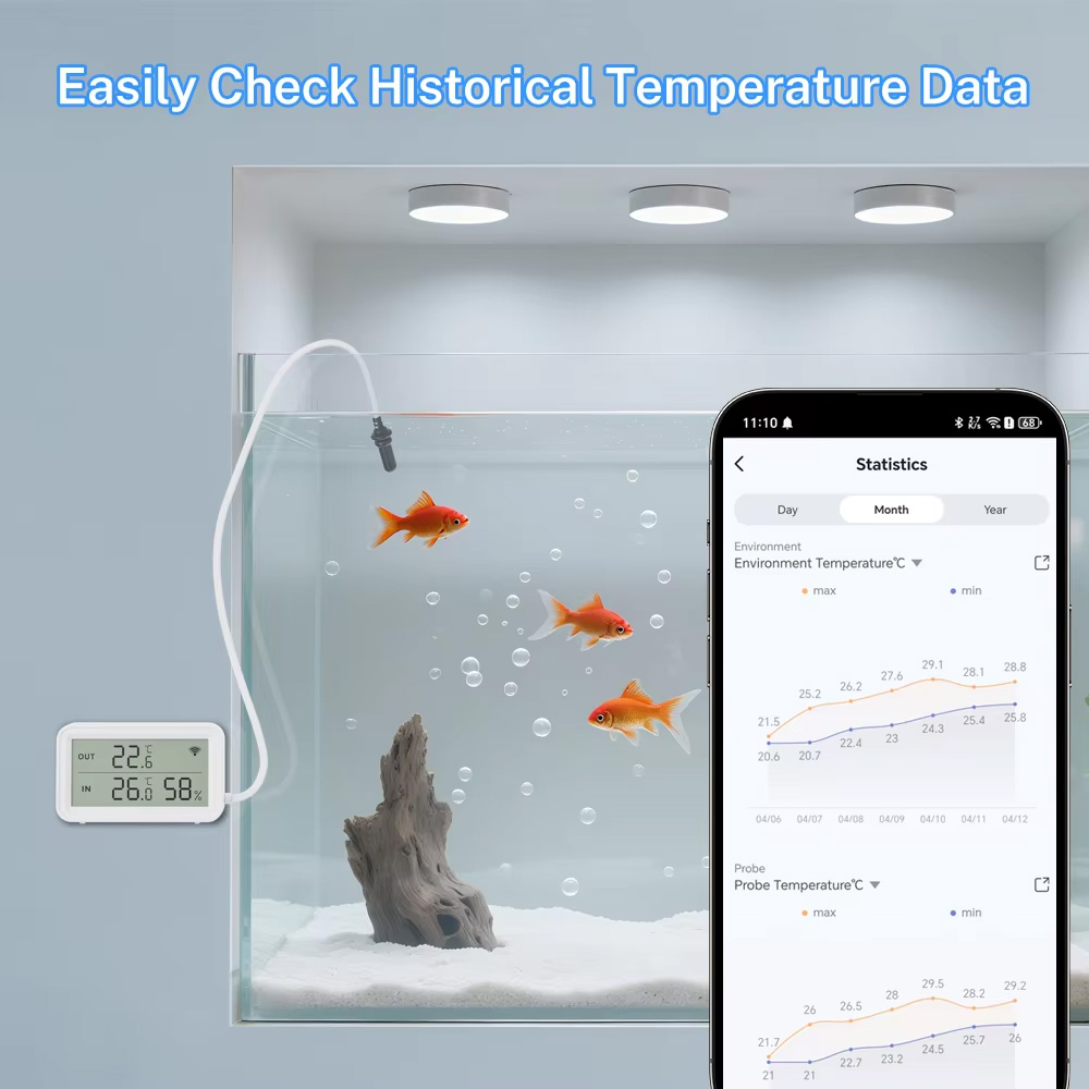 Sensor de Temperatura e Umidad - Tuya Smart avaliação e preço