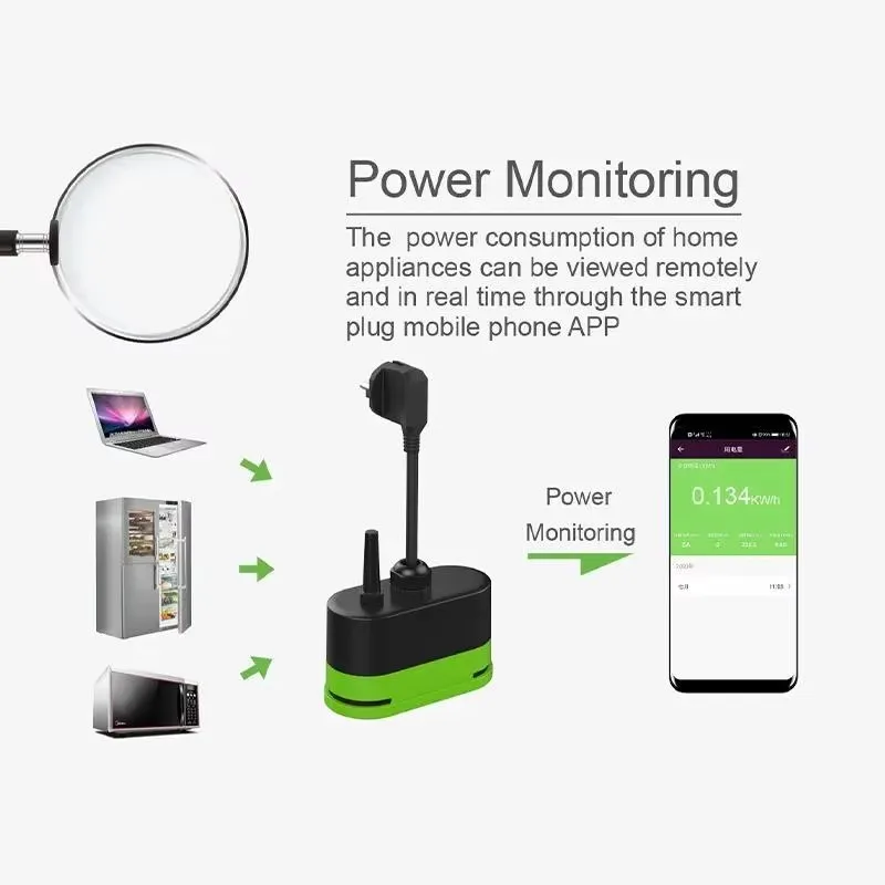 Tomada Inteligente Externa Tuy - Smart Relay Tuya avaliação e preço