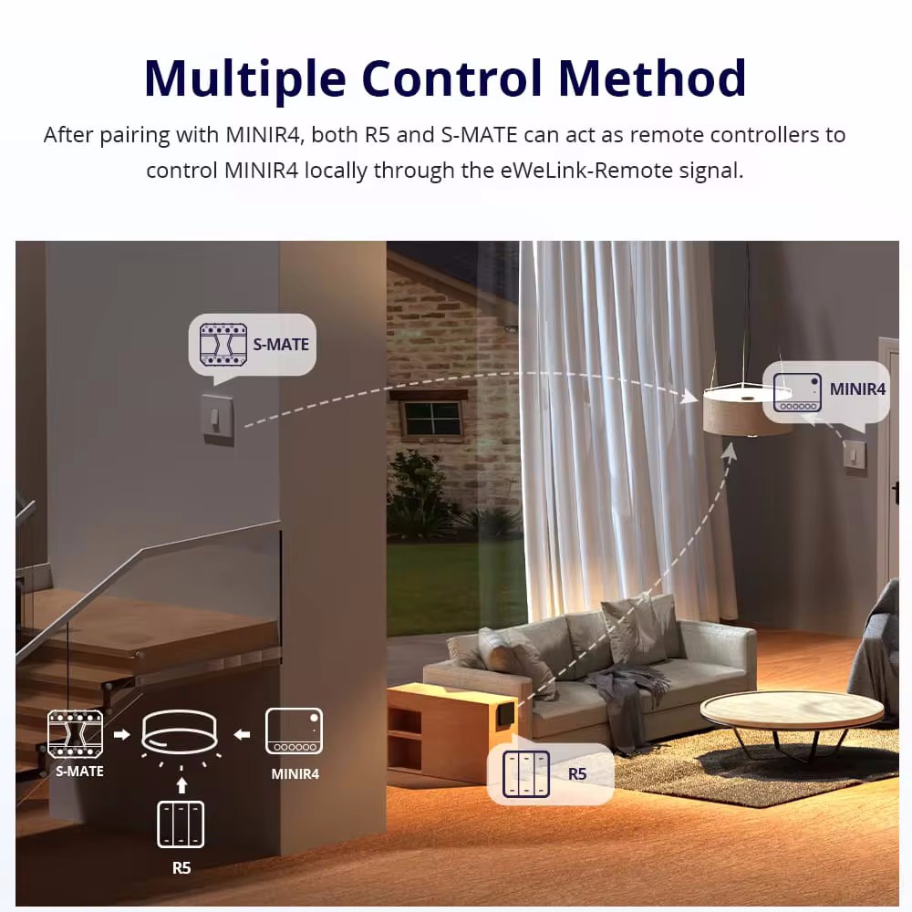 Sonoff mini módulo de interrup - Sonoff Mini R4 avaliação e preço