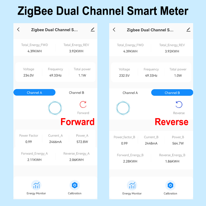Tuya ZigBee Medidor de Energia - Sonoff Basic avaliação e preço