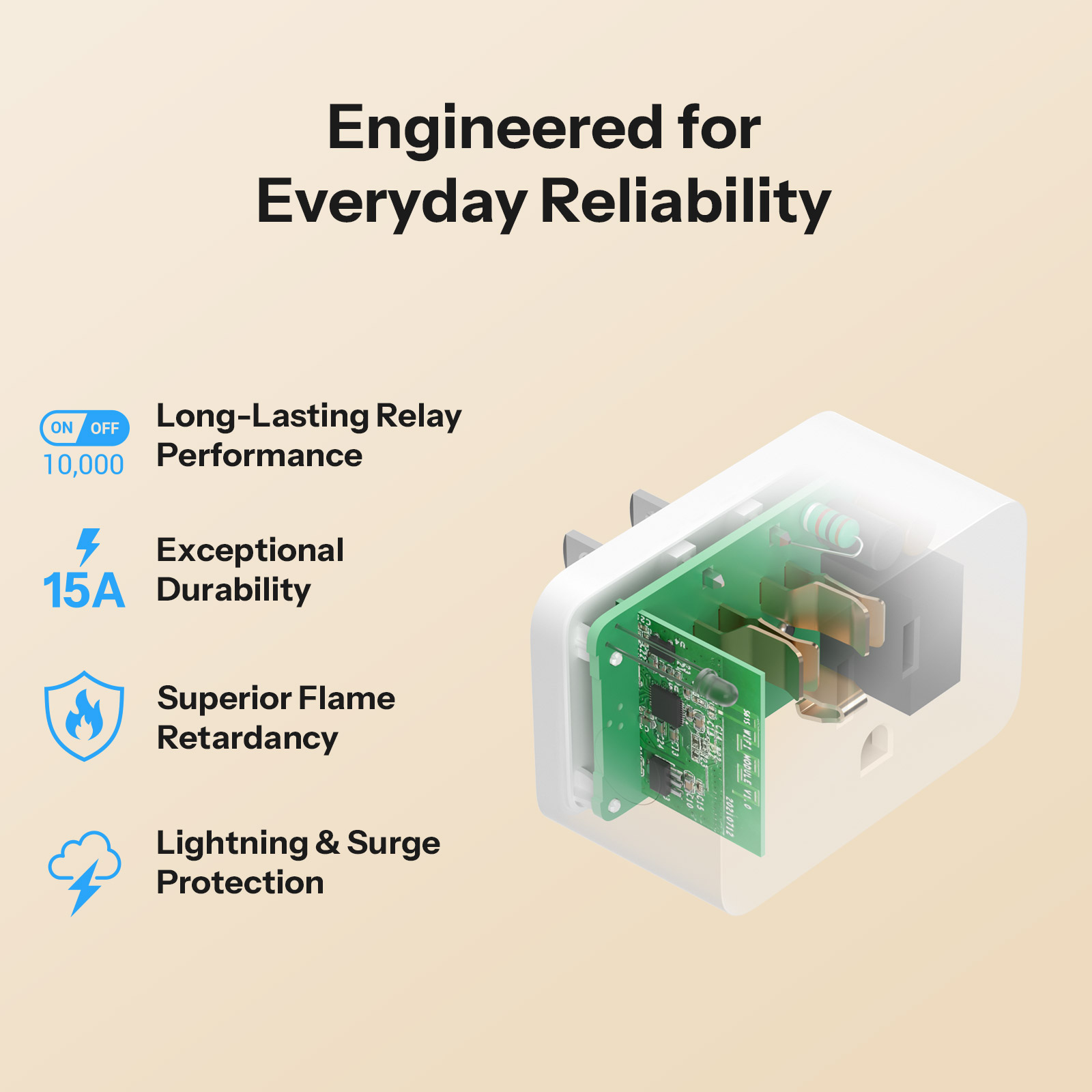 SONOFF S61STPB iPlug Gen2 Tipo - Shelly Plug avaliação e preço