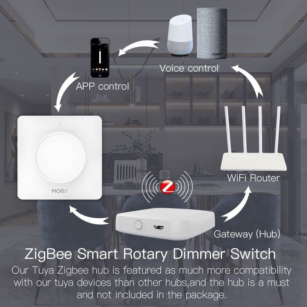 Interruptor Dimmer Rotativo In - Smart Relay Tuya avaliação e preço