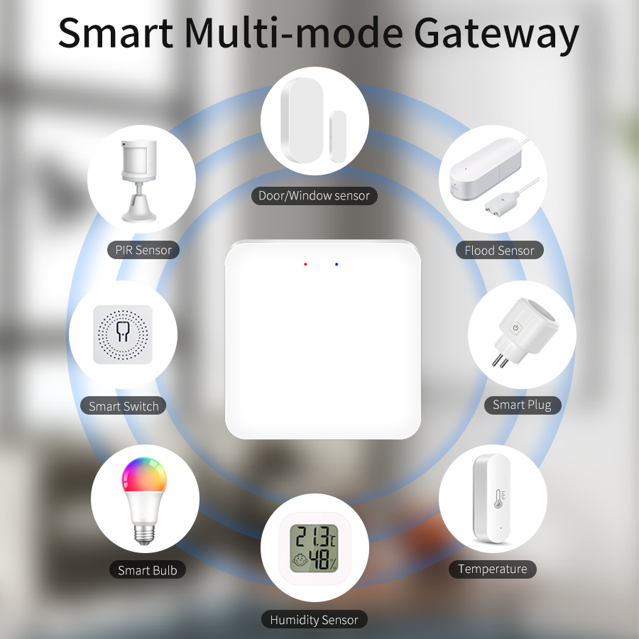 Tuya inteligente multi modo ga - Sonoff avaliação e preço