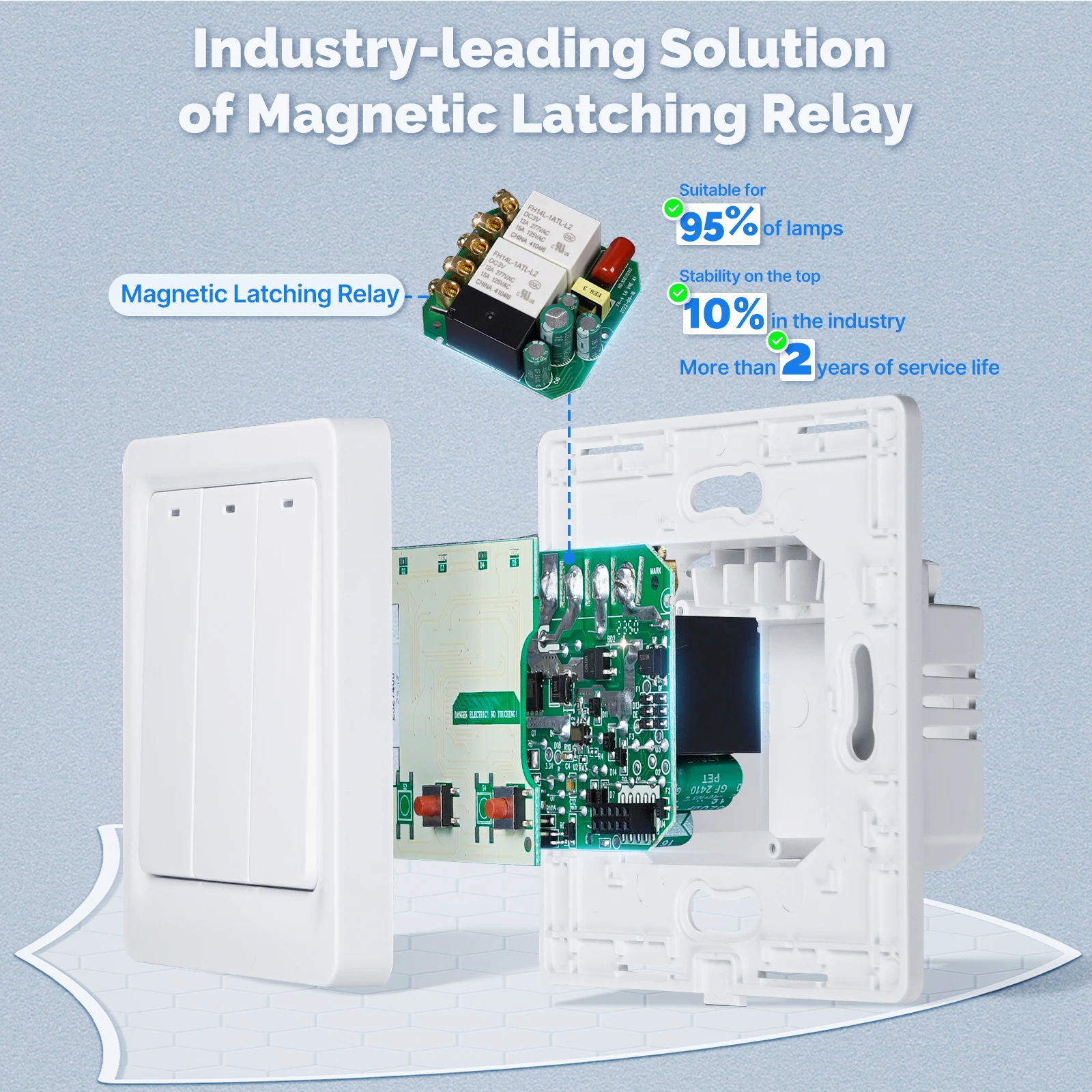 Fio neutro Tuya do interruptor - Smart Relay Tuya avaliação e preço